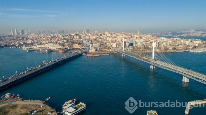 Gökyüzünden Türkiye