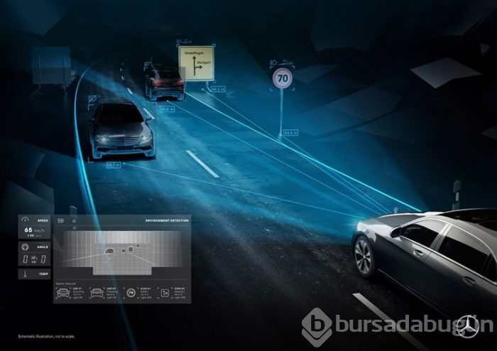 Mercedes akıllı far teknolojisiyle devrim yapmaya hazırlanıyor