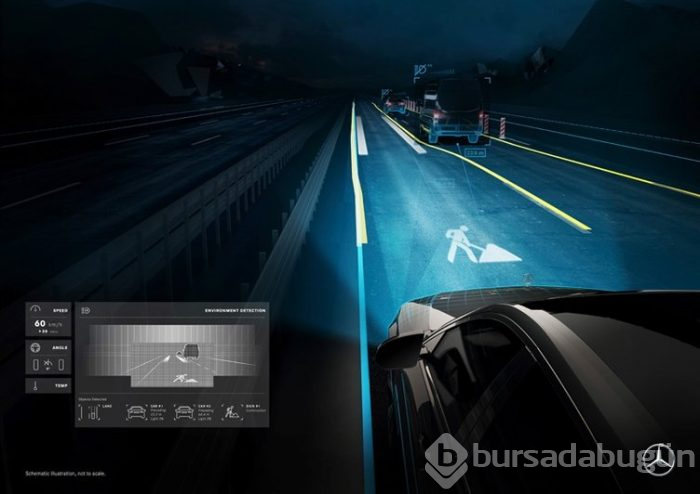 Mercedes akıllı far teknolojisiyle devrim yapmaya hazırlanıyor