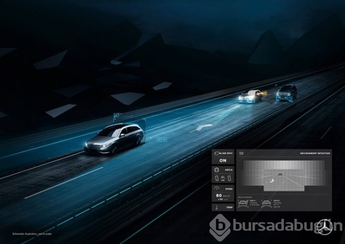 Mercedes akıllı far teknolojisiyle devrim yapmaya hazırlanıyor