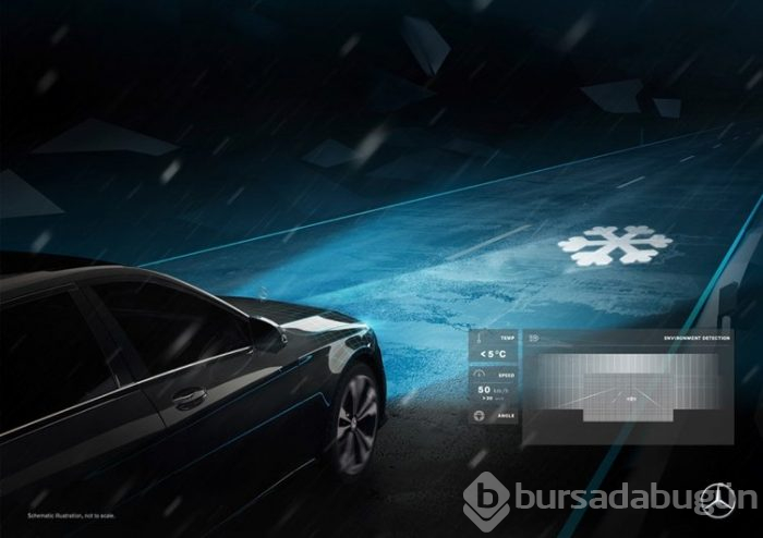 Mercedes akıllı far teknolojisiyle devrim yapmaya hazırlanıyor