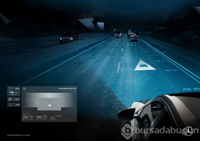 Mercedes akıllı far teknolojisiyle devrim yapmaya hazırlanıyor