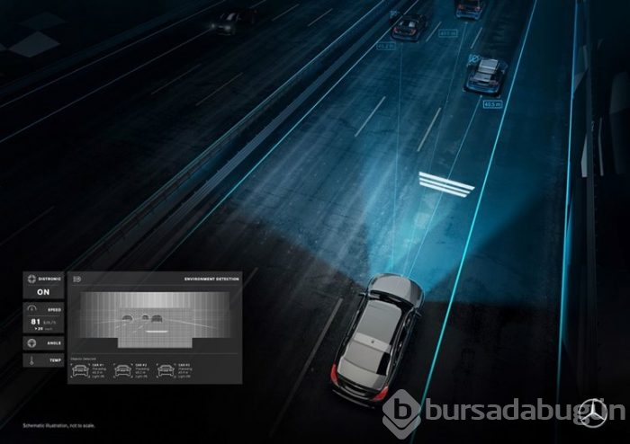 Mercedes akıllı far teknolojisiyle devrim yapmaya hazırlanıyor