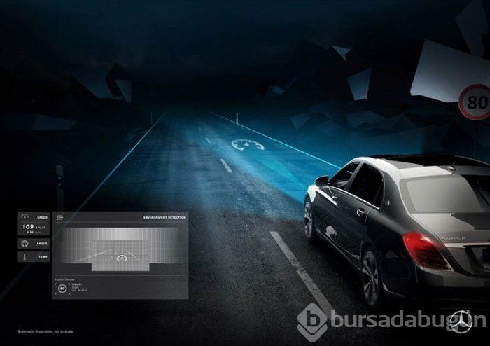 Mercedes akıllı far teknolojisiyle devrim yapmaya hazırlanıyor