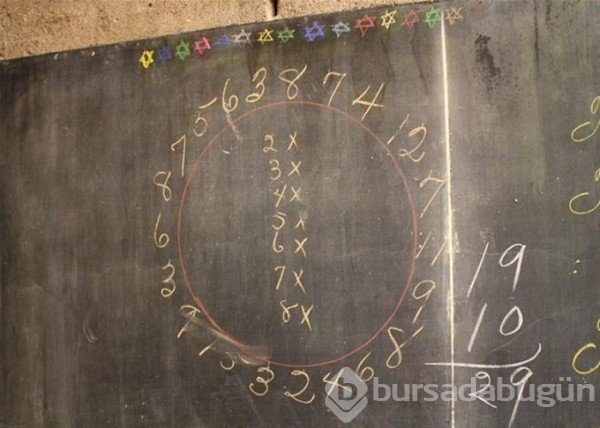 Ne olduğunu öğrenince çok şaşıracaksınız!
