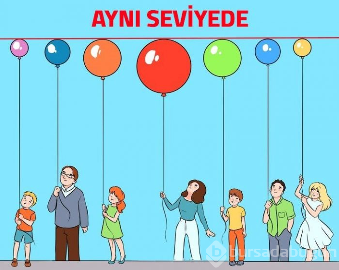 Tavana en yakın balon hangisi? (Aklınızın limitlerini zorlayan zeka testi)