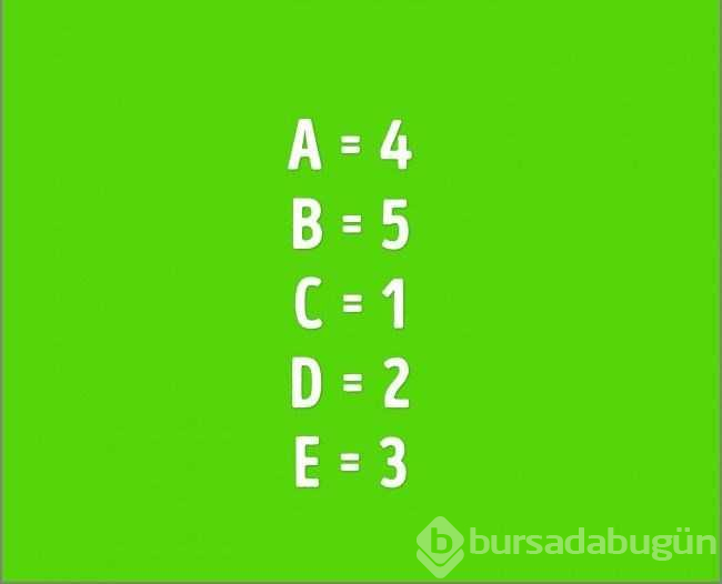 Hangi renk daha çok ilginizi çekti? (Zihin yaşını ortaya çıkaran renk testi)