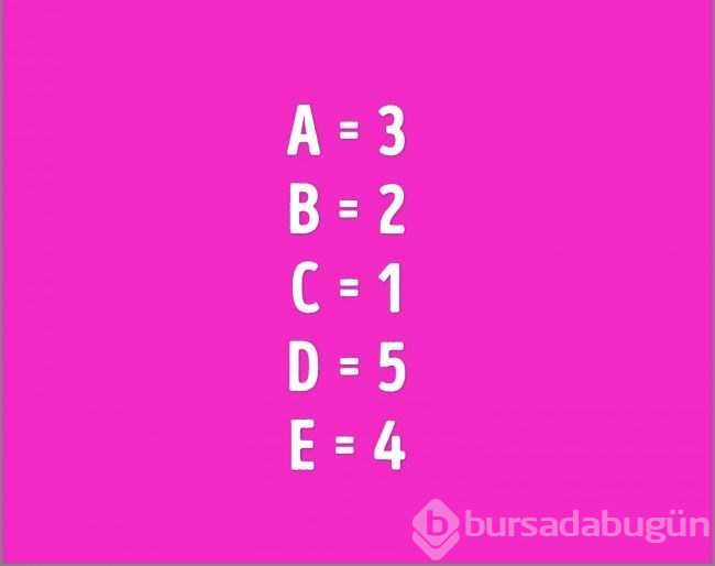Hangi renk daha çok ilginizi çekti? (Zihin yaşını ortaya çıkaran renk testi)