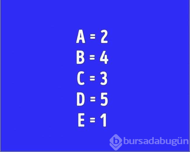 Hangi renk daha çok ilginizi çekti? (Zihin yaşını ortaya çıkaran renk testi)