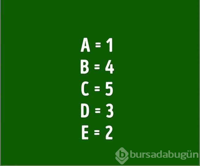 Hangi renk daha çok ilginizi çekti? (Zihin yaşını ortaya çıkaran renk testi)