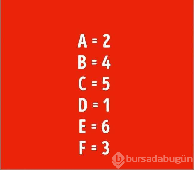 Hangi renk daha çok ilginizi çekti? (Zihin yaşını ortaya çıkaran renk testi)