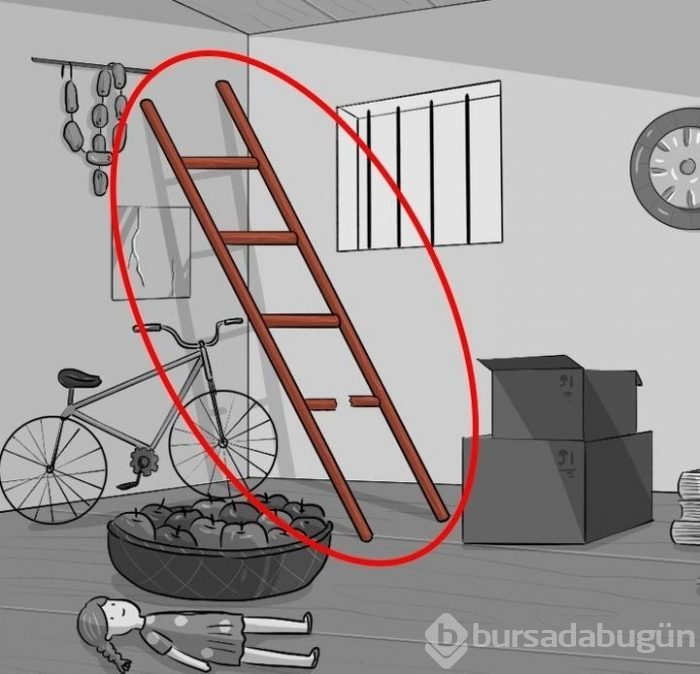 Resimdeki objelerden birini seç, en gizli özelliğin ortaya çıksın (Kişilik testi)