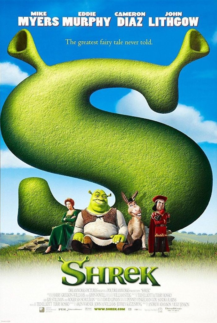 En popüler animasyon filmleri ve dizileri