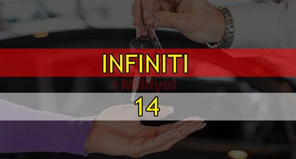 Ocak - Mayıs 2018`de araç satış rakamları
