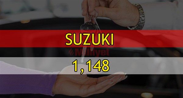Ocak - Mayıs 2018`de araç satış rakamları
