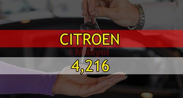 Ocak - Mayıs 2018`de araç satış rakamları
