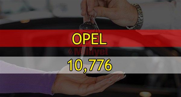 Ocak - Mayıs 2018`de araç satış rakamları
