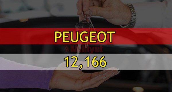 Ocak - Mayıs 2018`de araç satış rakamları
