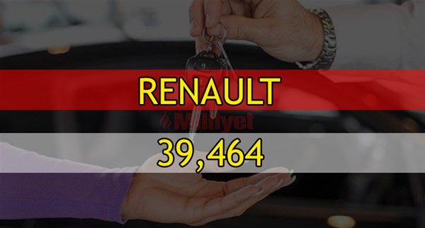 Ocak - Mayıs 2018`de araç satış rakamları
