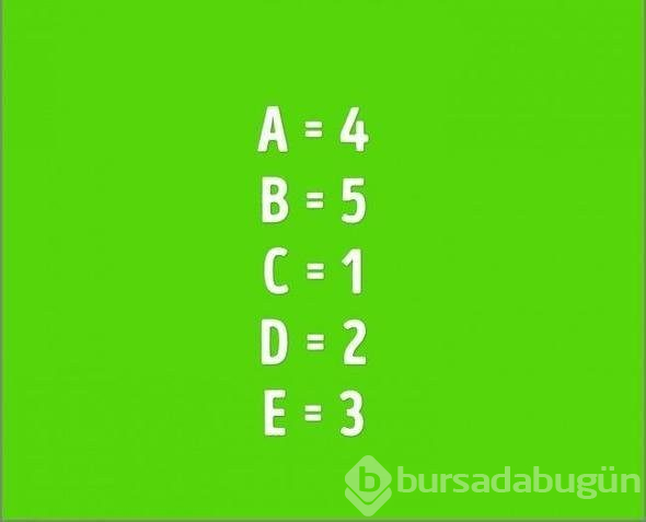 Sosyal medya bu soruya yanıt arıyor: Resimde kaç renk var?