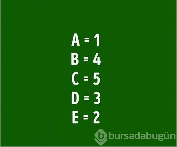 Sosyal medya bu soruya yanıt arıyor: Resimde kaç renk var?