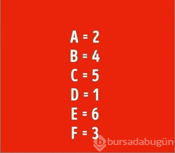 Sosyal medya bu soruya yanıt arıyor: Resimde kaç renk var?