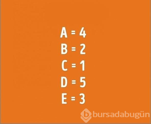 Sosyal medya bu soruya yanıt arıyor: Resimde kaç renk var?