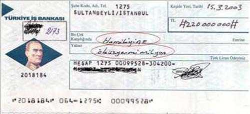 Müslümanların tarihi değiştiren icatları
