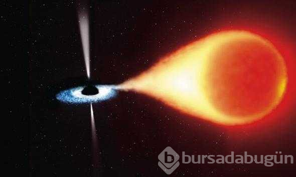 Evrende olması beklenen 8 korkunç olay
