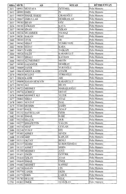 701 sayılı KHK göreve iade edilenlerin tam listesi
