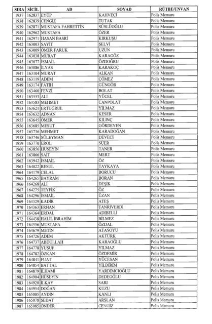 701 sayılı KHK göreve iade edilenlerin tam listesi
