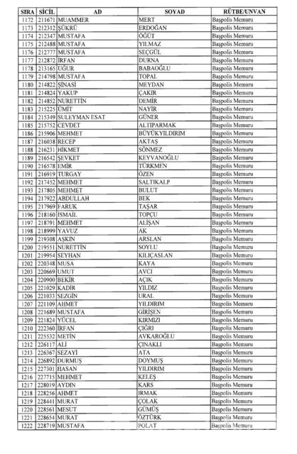 701 sayılı KHK göreve iade edilenlerin tam listesi
