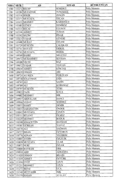 701 sayılı KHK göreve iade edilenlerin tam listesi

