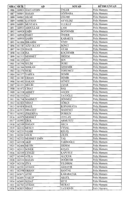 701 sayılı KHK göreve iade edilenlerin tam listesi
