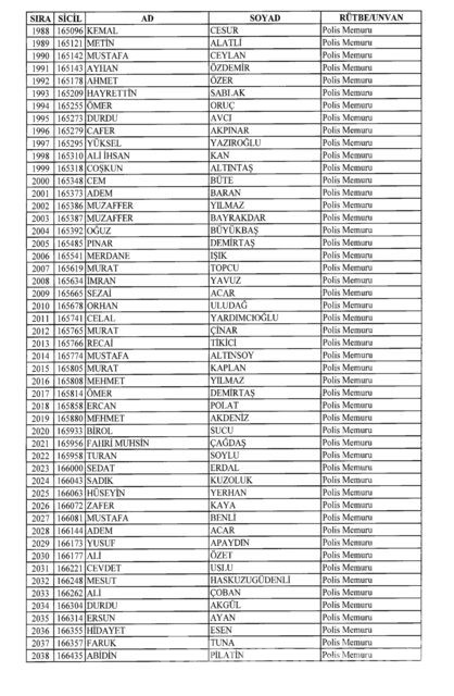 701 sayılı KHK göreve iade edilenlerin tam listesi
