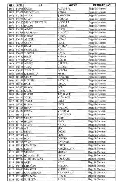 701 sayılı KHK göreve iade edilenlerin tam listesi
