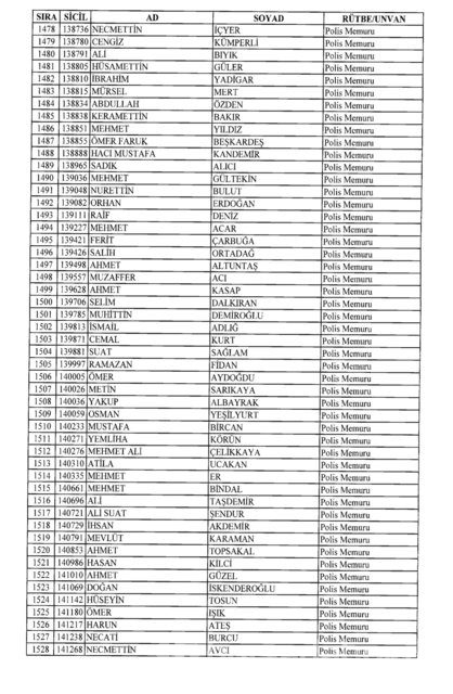 701 sayılı KHK göreve iade edilenlerin tam listesi

