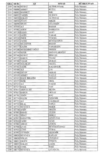 701 sayılı KHK göreve iade edilenlerin tam listesi

