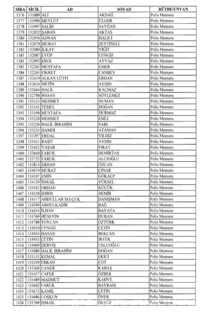 701 sayılı KHK göreve iade edilenlerin tam listesi
