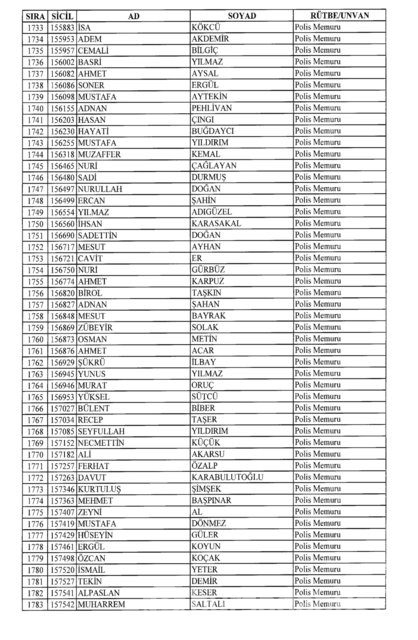 701 sayılı KHK göreve iade edilenlerin tam listesi
