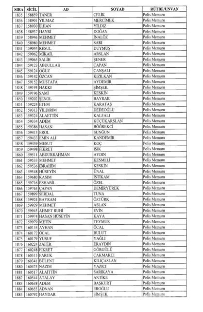 701 sayılı KHK göreve iade edilenlerin tam listesi
