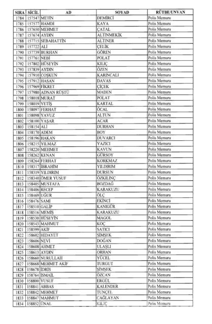 701 sayılı KHK göreve iade edilenlerin tam listesi
