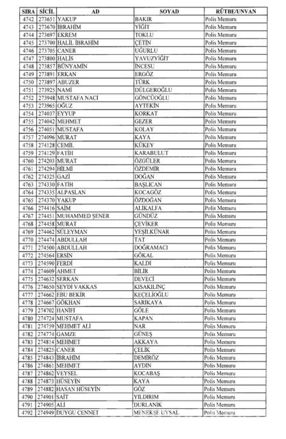 701 sayılı KHK göreve iade edilenlerin tam listesi
