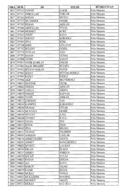 701 sayılı KHK göreve iade edilenlerin tam listesi
