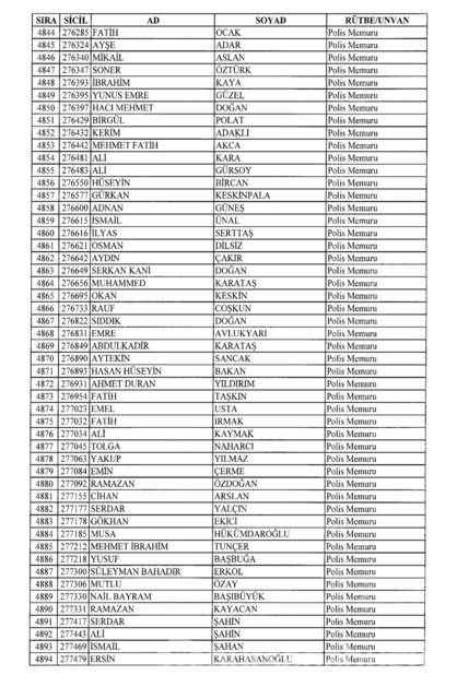 701 sayılı KHK göreve iade edilenlerin tam listesi
