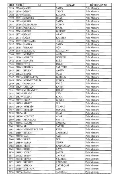 701 sayılı KHK göreve iade edilenlerin tam listesi
