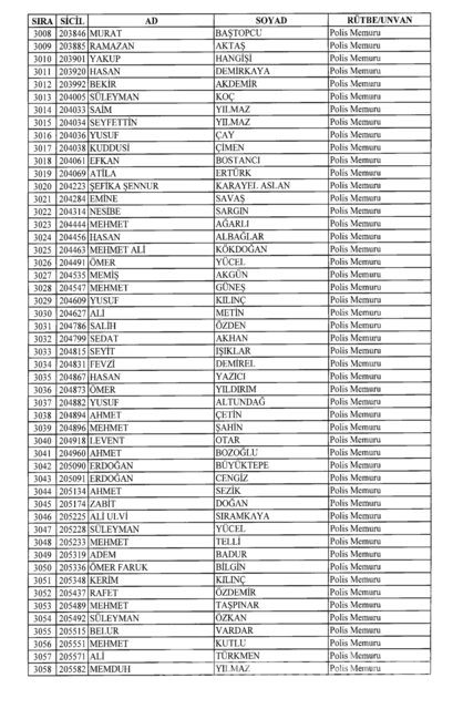 701 sayılı KHK göreve iade edilenlerin tam listesi
