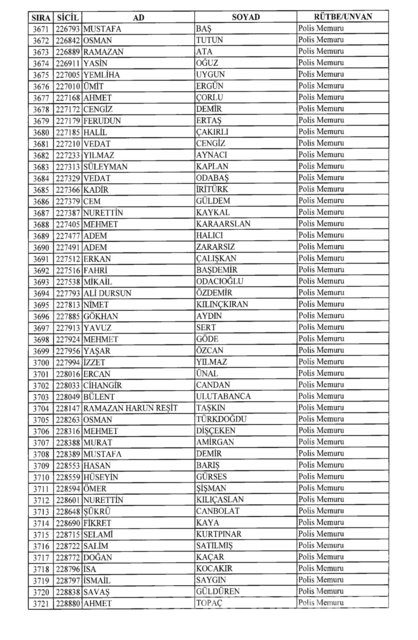 701 sayılı KHK göreve iade edilenlerin tam listesi
