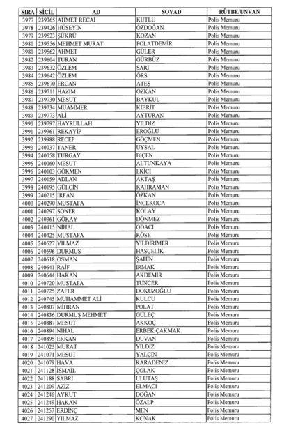 701 sayılı KHK göreve iade edilenlerin tam listesi
