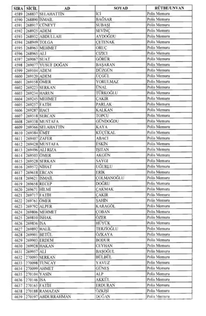 701 sayılı KHK göreve iade edilenlerin tam listesi

